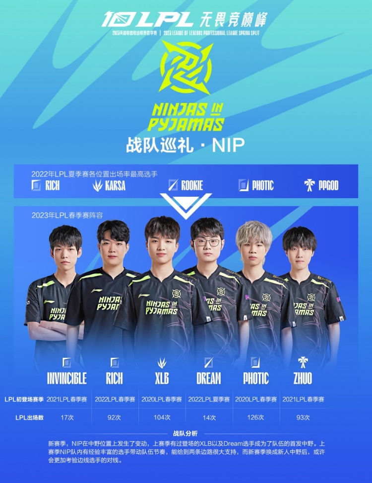 了从抬升到 了从抬升到