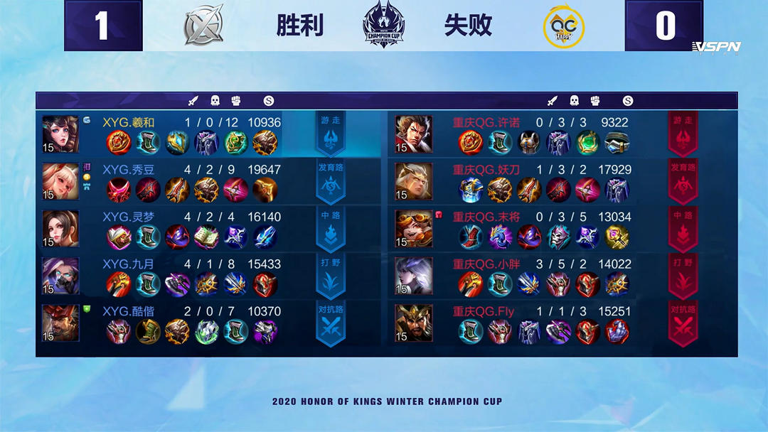 都是足球事 都是足球事