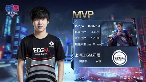 心理因素 心理因素