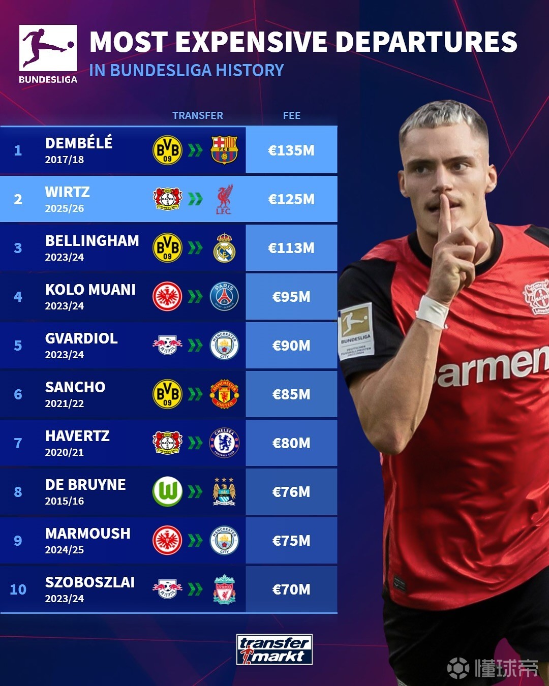 比赛的专业 比赛的专业