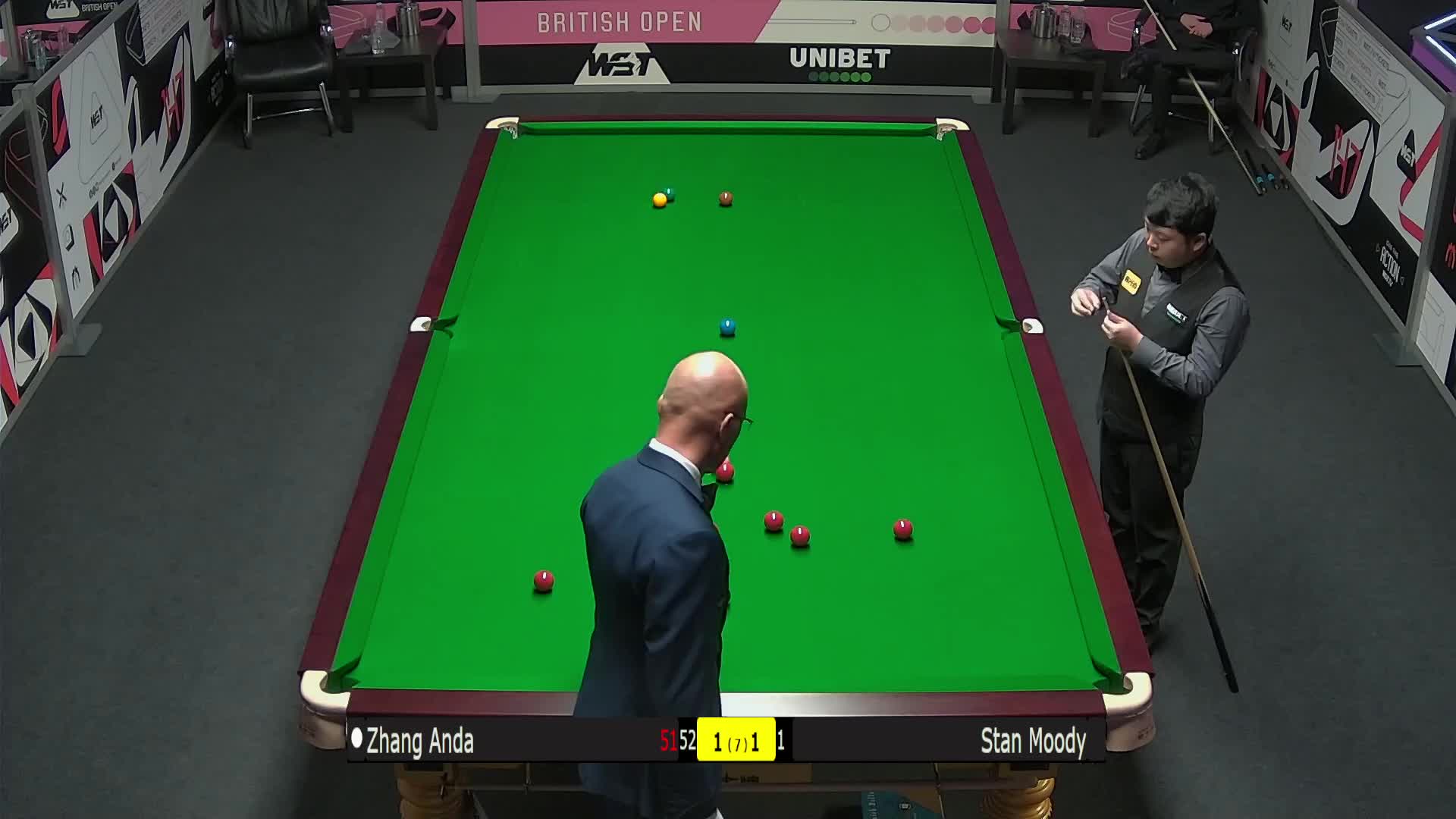 视频分析与 视频分析与