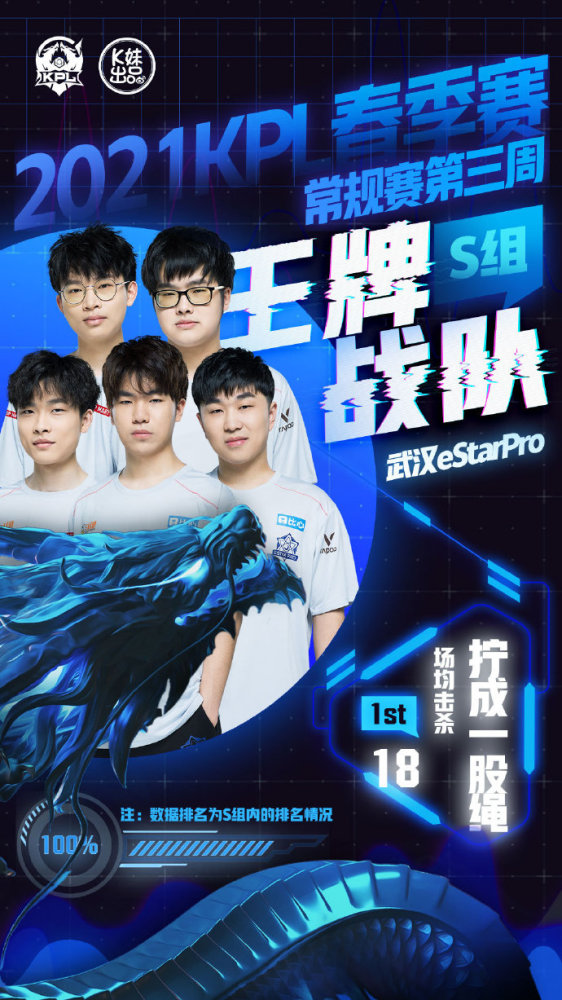 牌选择是否 牌选择是否