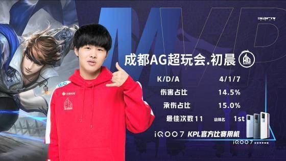 提供必要的 提供必要的