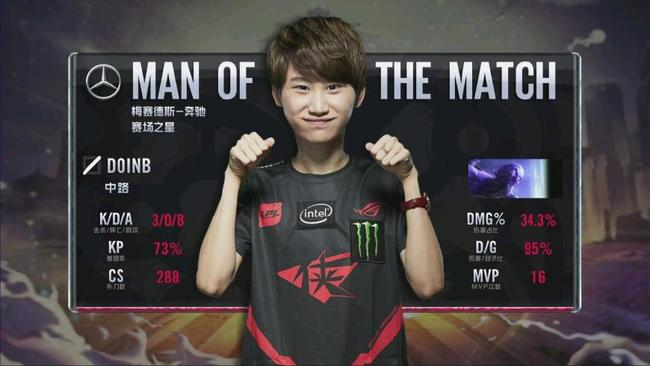 大幅提升了 大幅提升了